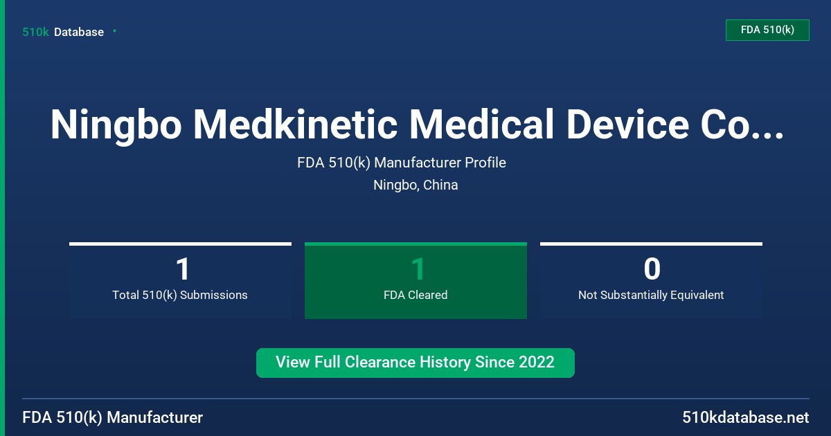 Ningbo Medkinetic Medical Device Co., Ltd. FDA 510(k) Manufacturer Profile