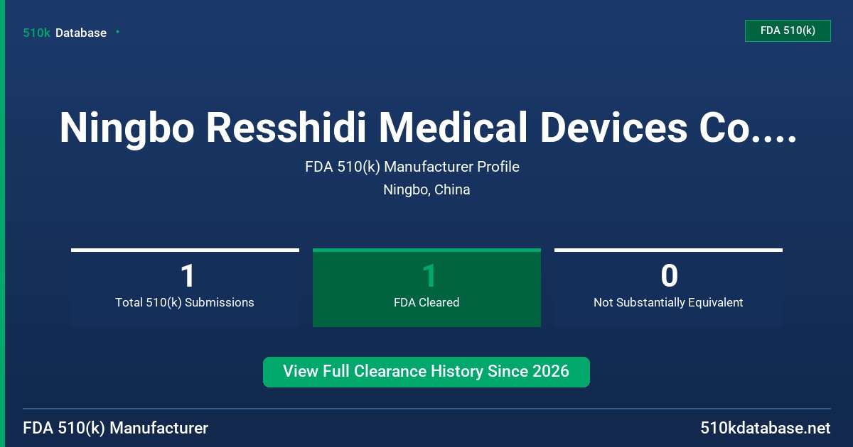 Ningbo Resshidi Medical Devices Co., Ltd. FDA 510(k) Manufacturer Profile