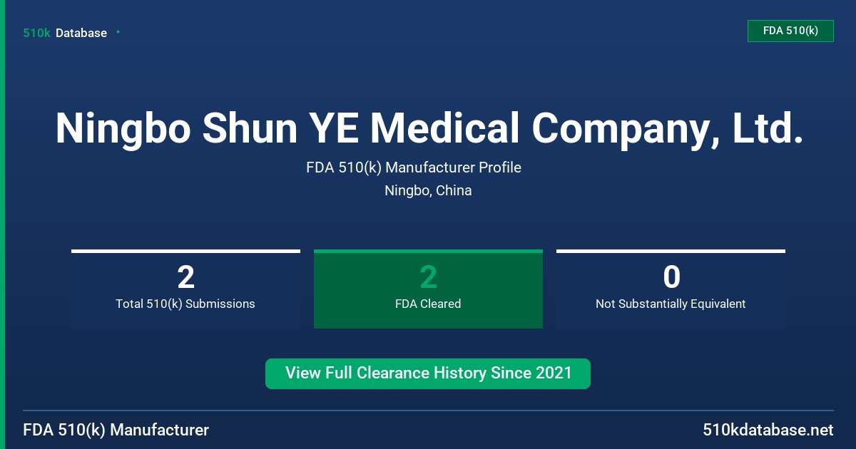 Ningbo Shun YE Medical Company, Ltd. FDA 510(k) Manufacturer Profile