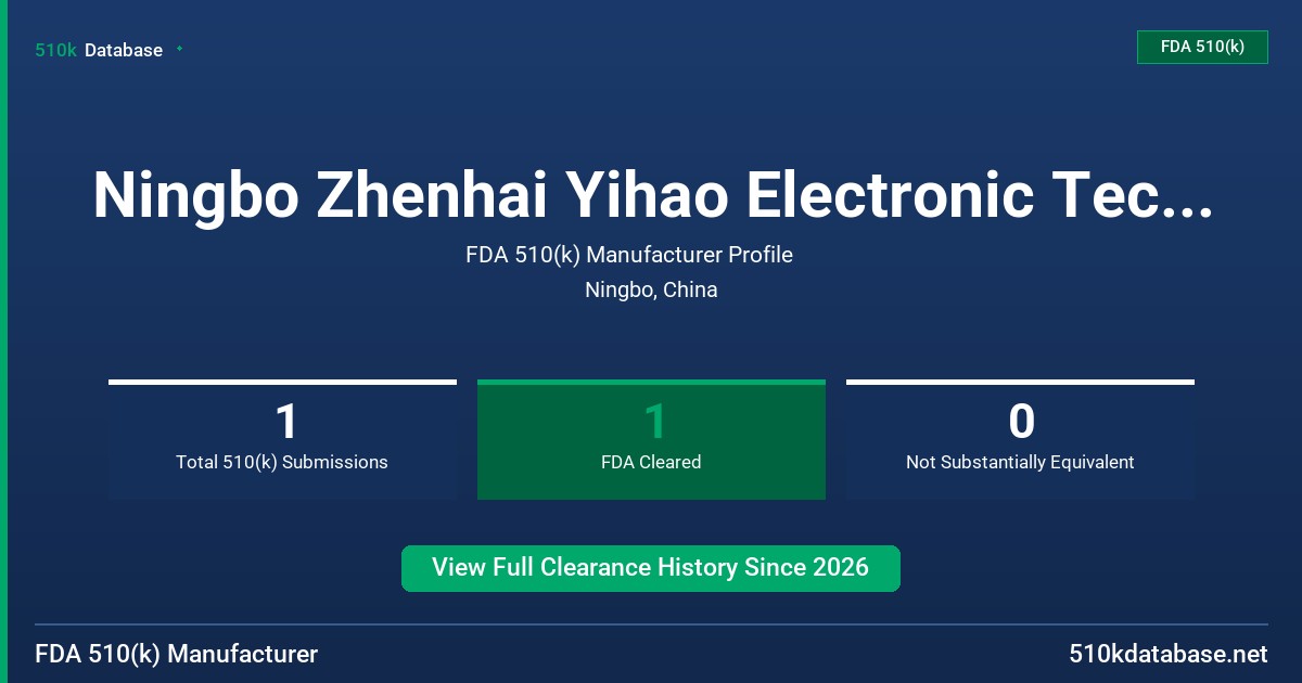 Ningbo Zhenhai Yihao Electronic Technology Co., Ltd. FDA 510(k) Manufacturer Profile