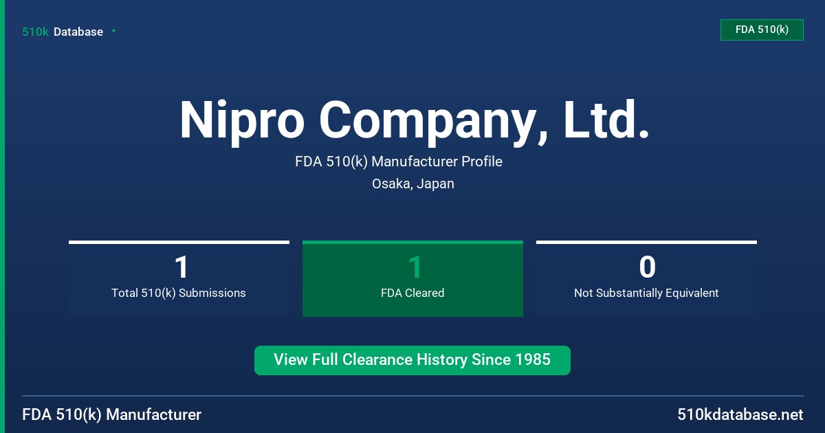 Nipro Company, Ltd. FDA 510(k) Manufacturer Profile