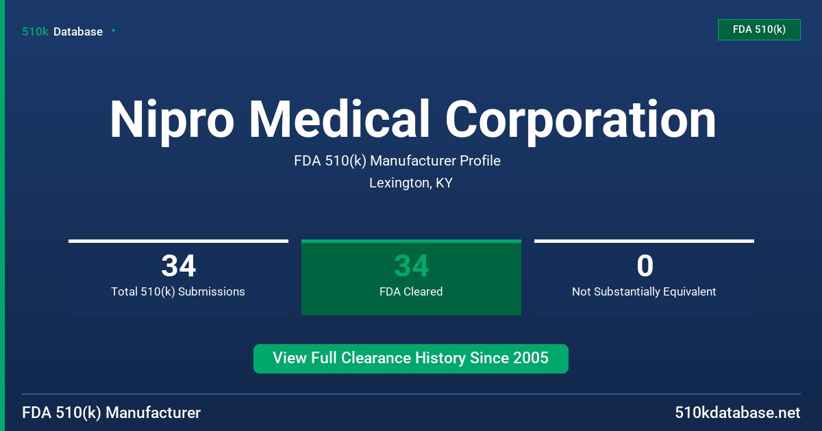 Nipro Medical Corporation FDA 510(k) Manufacturer Profile