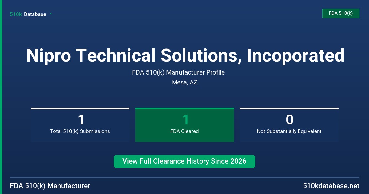 Nipro Technical Solutions, Incoporated FDA 510(k) Manufacturer Profile