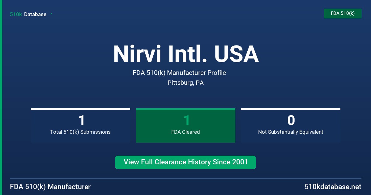 Nirvi Intl. USA FDA 510(k) Manufacturer Profile