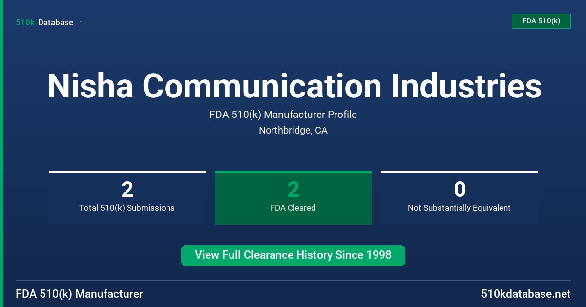 Nisha Communication Industries FDA 510(k) Manufacturer Profile