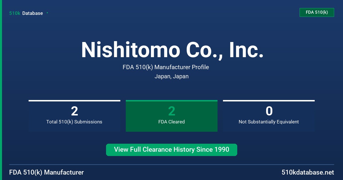 Nishitomo Co., Inc. FDA 510(k) Manufacturer Profile