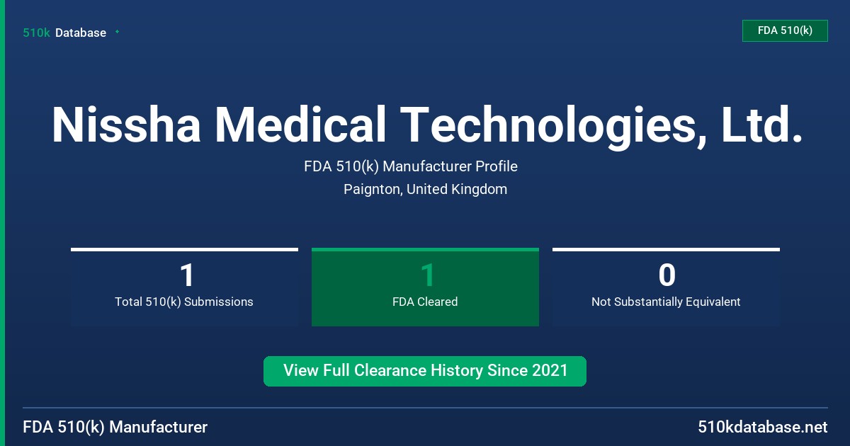 Nissha Medical Technologies, Ltd. FDA 510(k) Manufacturer Profile