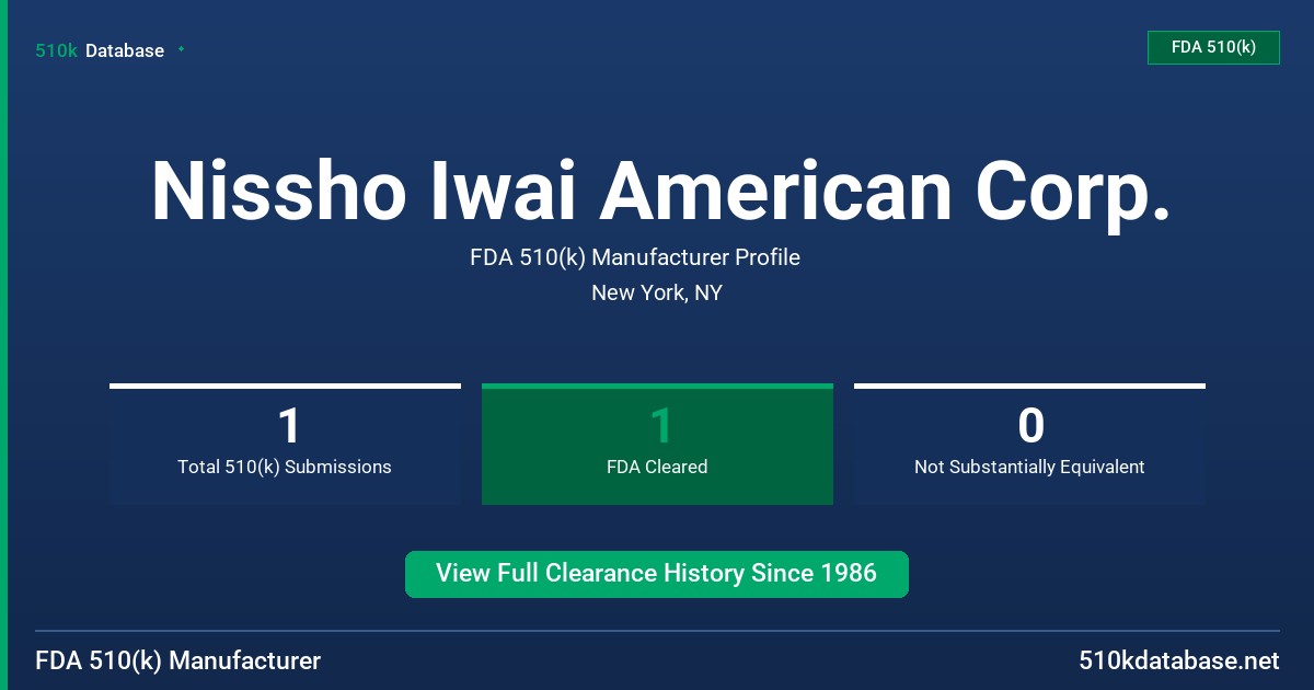 Nissho Iwai American Corp. FDA 510(k) Manufacturer Profile