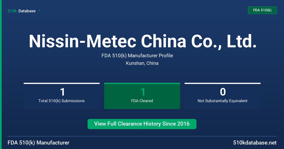 Nissin-Metec China Co., Ltd. FDA 510(k) Manufacturer Profile
