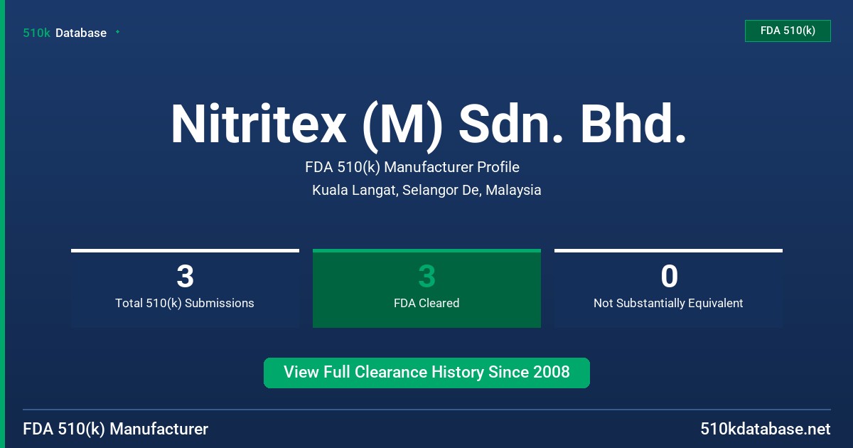 Nitritex (M) Sdn. Bhd. FDA 510(k) Manufacturer Profile