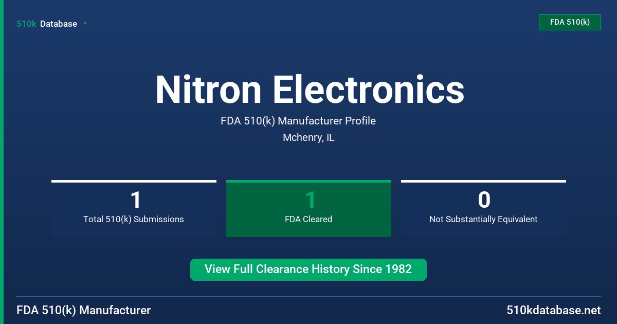 Nitron Electronics FDA 510(k) Manufacturer Profile