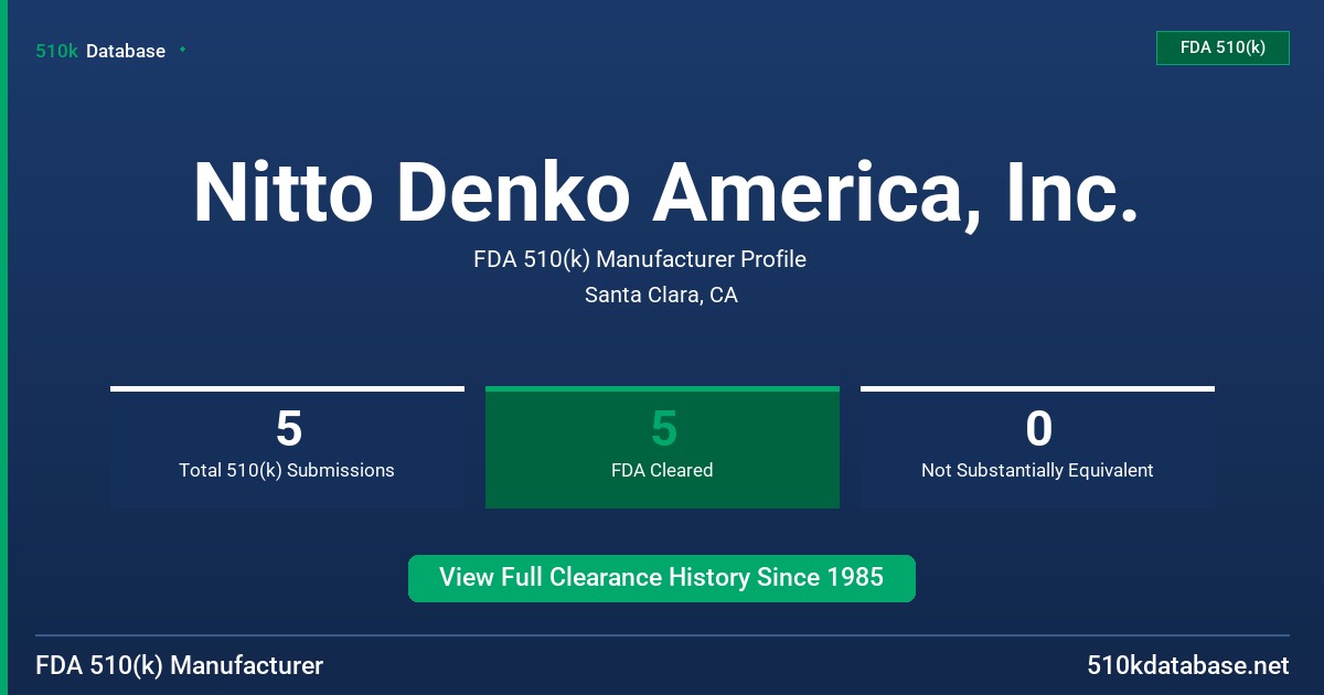 Nitto Denko America, Inc. FDA 510(k) Manufacturer Profile