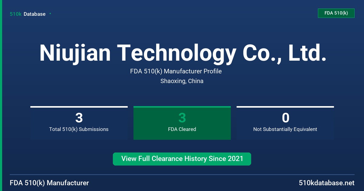 Niujian Technology Co., Ltd. FDA 510(k) Manufacturer Profile