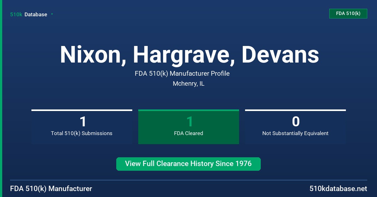 Nixon, Hargrave, Devans FDA 510(k) Manufacturer Profile