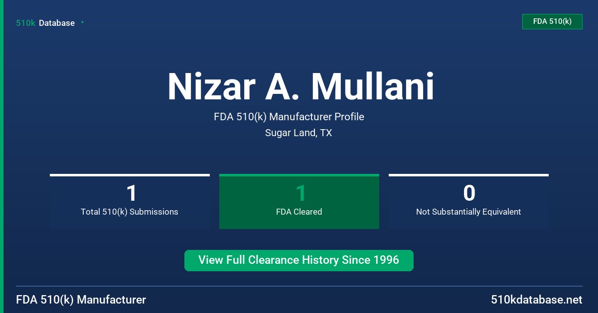 Nizar A. Mullani FDA 510(k) Manufacturer Profile