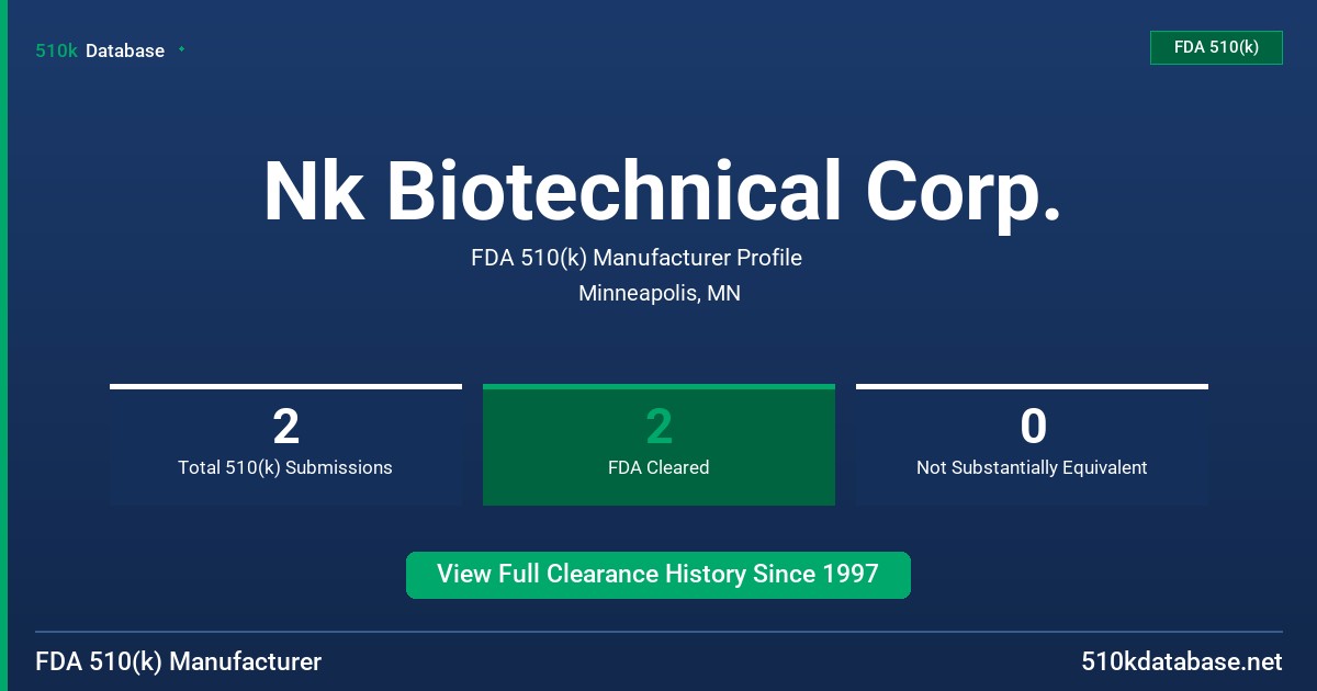 Nk Biotechnical Corp. FDA 510(k) Manufacturer Profile
