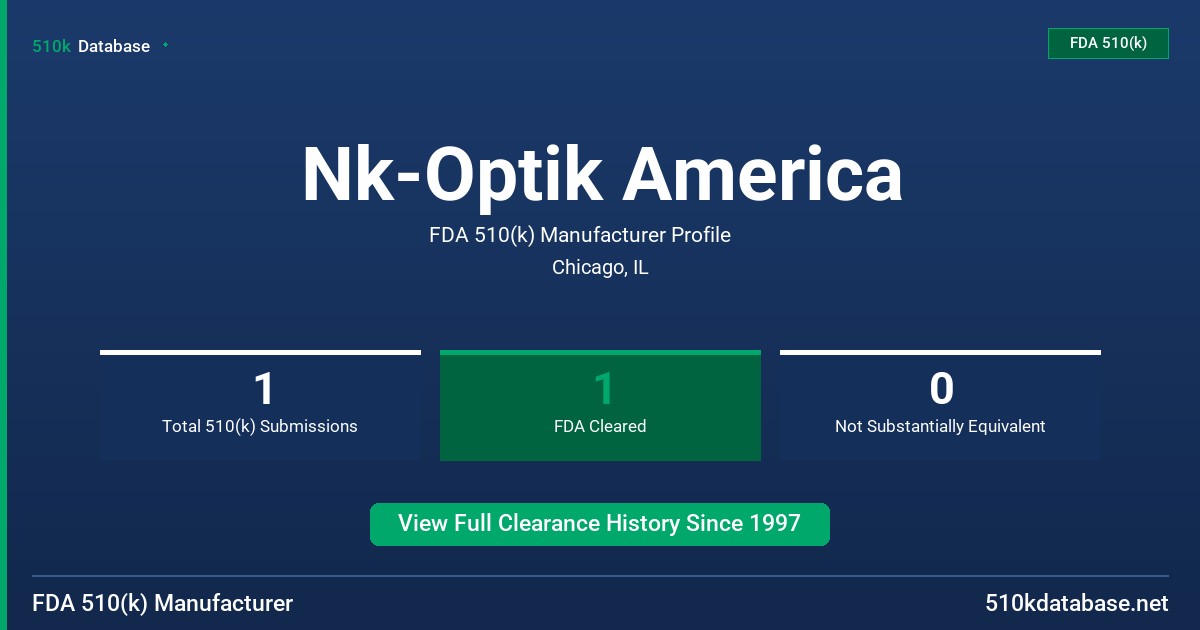 Nk-Optik America FDA 510(k) Manufacturer Profile