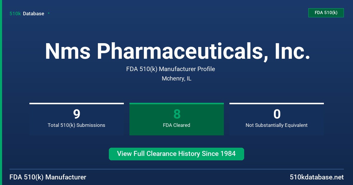 Nms Pharmaceuticals, Inc. FDA 510(k) Manufacturer Profile