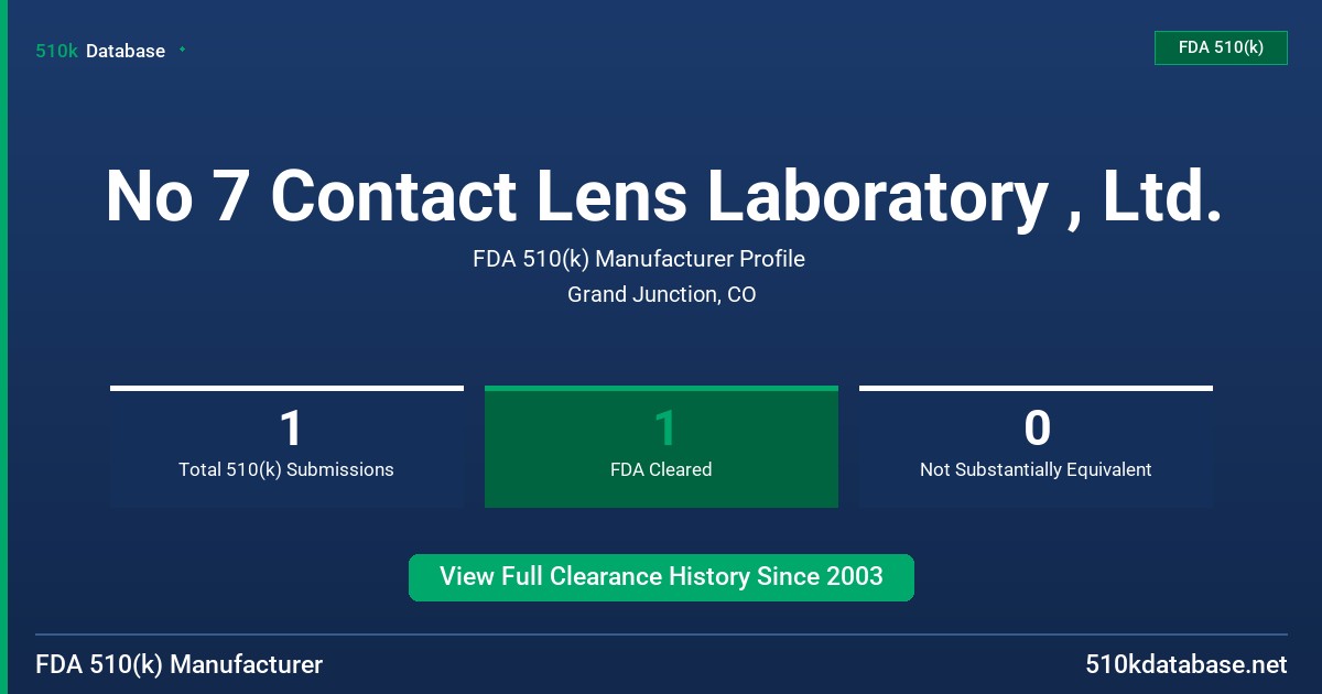 No 7 Contact Lens Laboratory , Ltd. FDA 510(k) Manufacturer Profile
