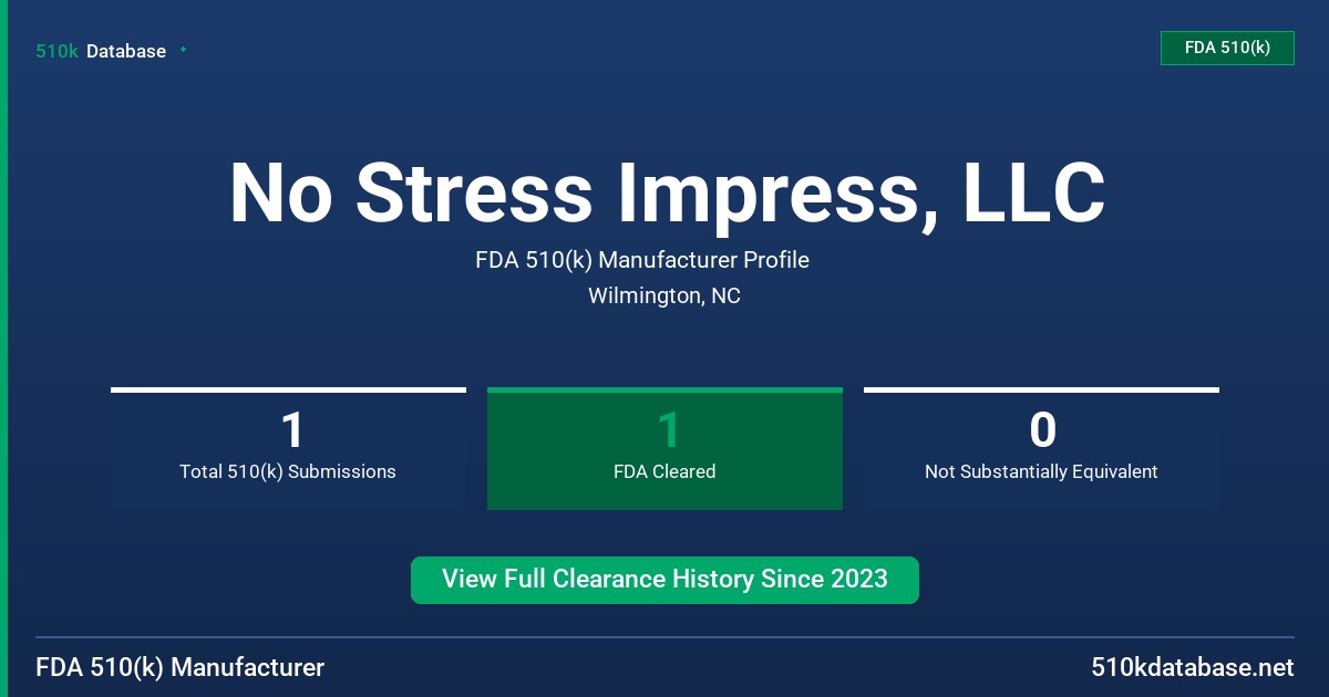 No Stress Impress, LLC FDA 510(k) Manufacturer Profile