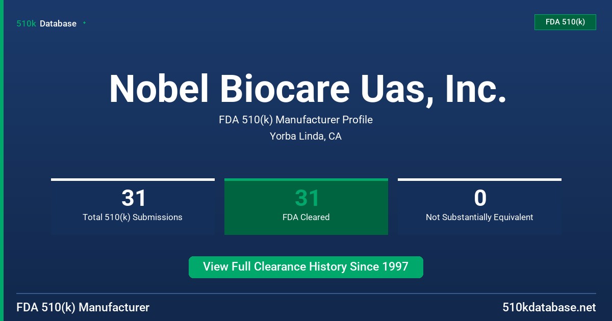 Nobel Biocare Uas, Inc. FDA 510(k) Manufacturer Profile