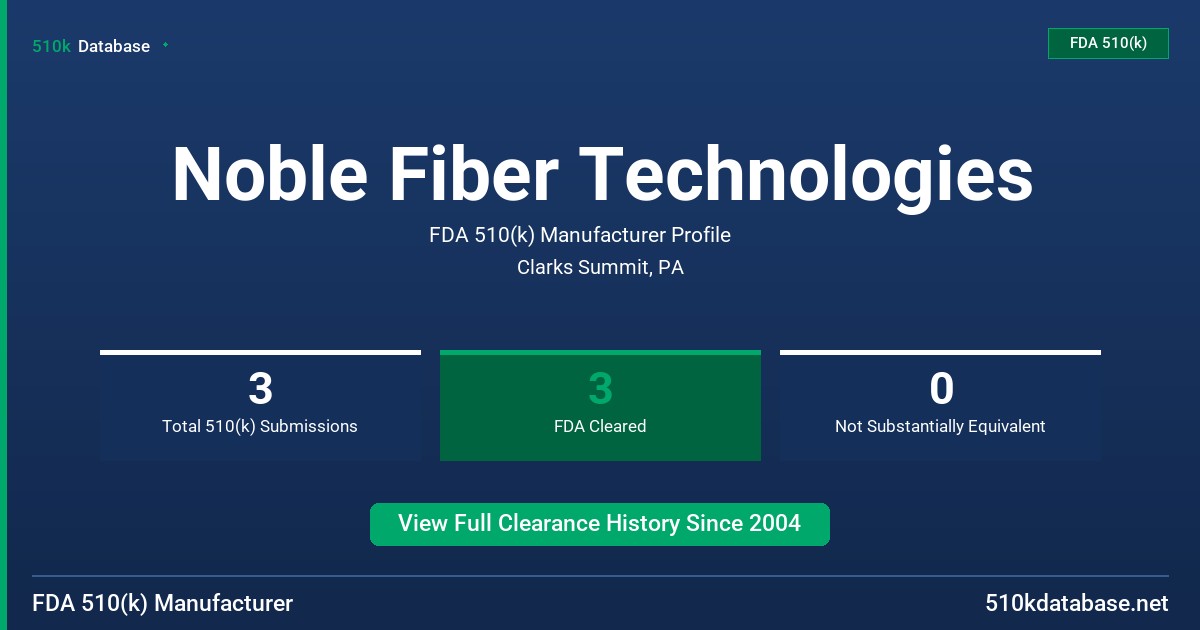 Noble Fiber Technologies FDA 510(k) Manufacturer Profile