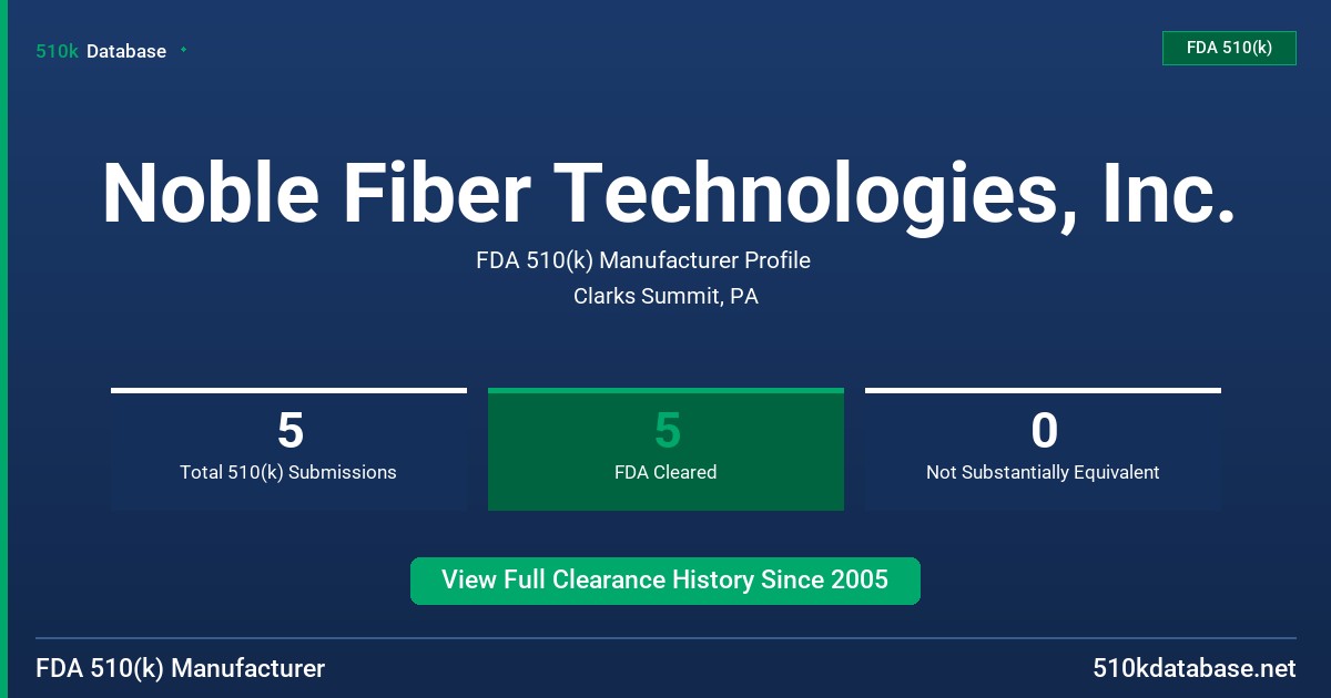 Noble Fiber Technologies, Inc. FDA 510(k) Manufacturer Profile