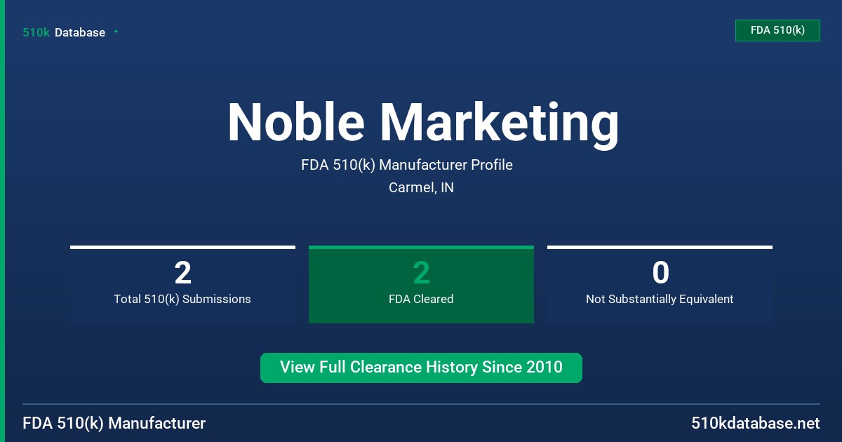 Noble Marketing FDA 510(k) Manufacturer Profile
