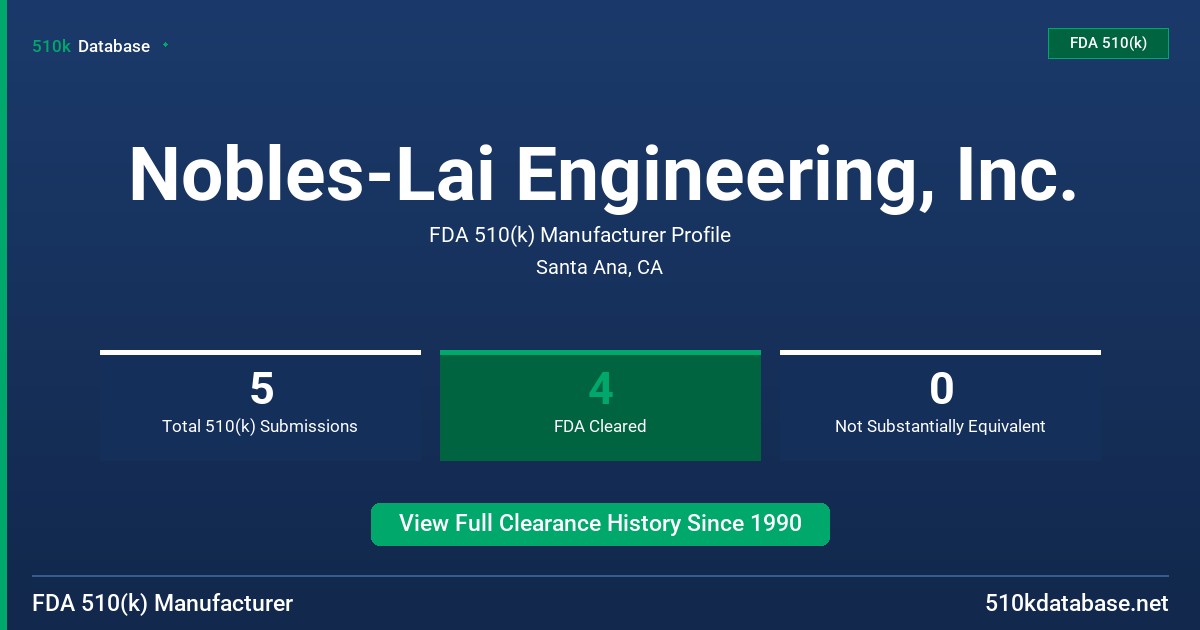 Nobles-Lai Engineering, Inc. FDA 510(k) Manufacturer Profile