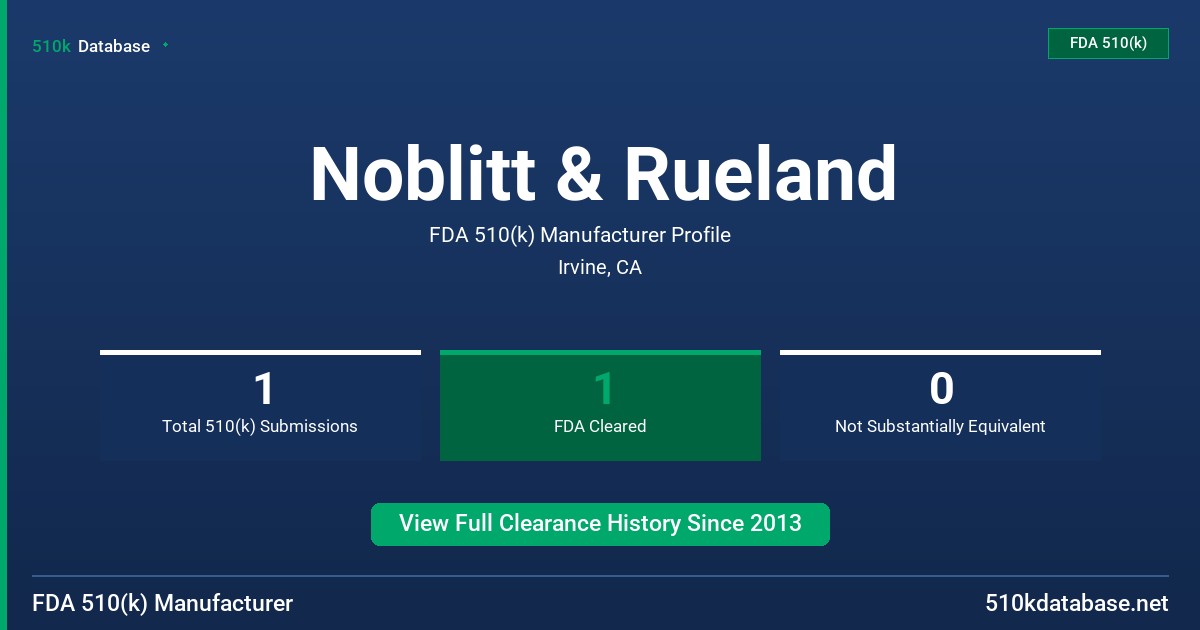 Noblitt & Rueland FDA 510(k) Manufacturer Profile