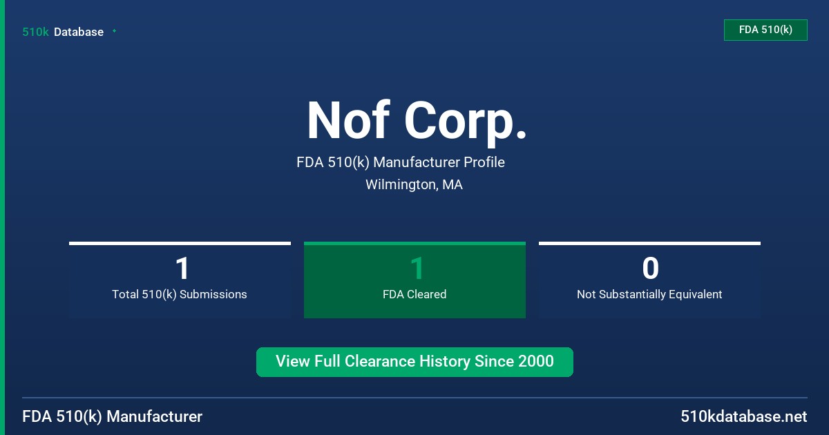Nof Corp. FDA 510(k) Manufacturer Profile