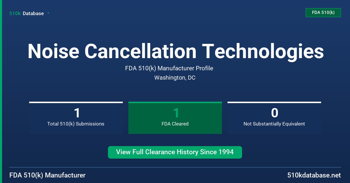 Noise Cancellation Technologies FDA 510(k) Manufacturer Profile