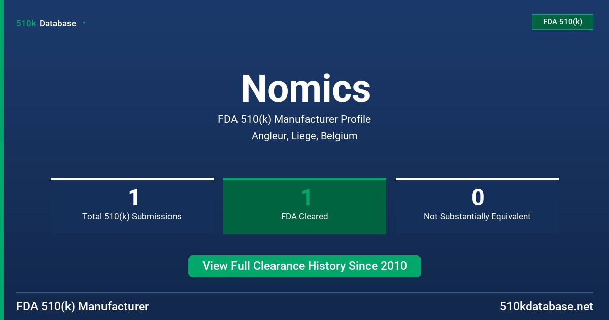 Nomics FDA 510(k) Manufacturer Profile
