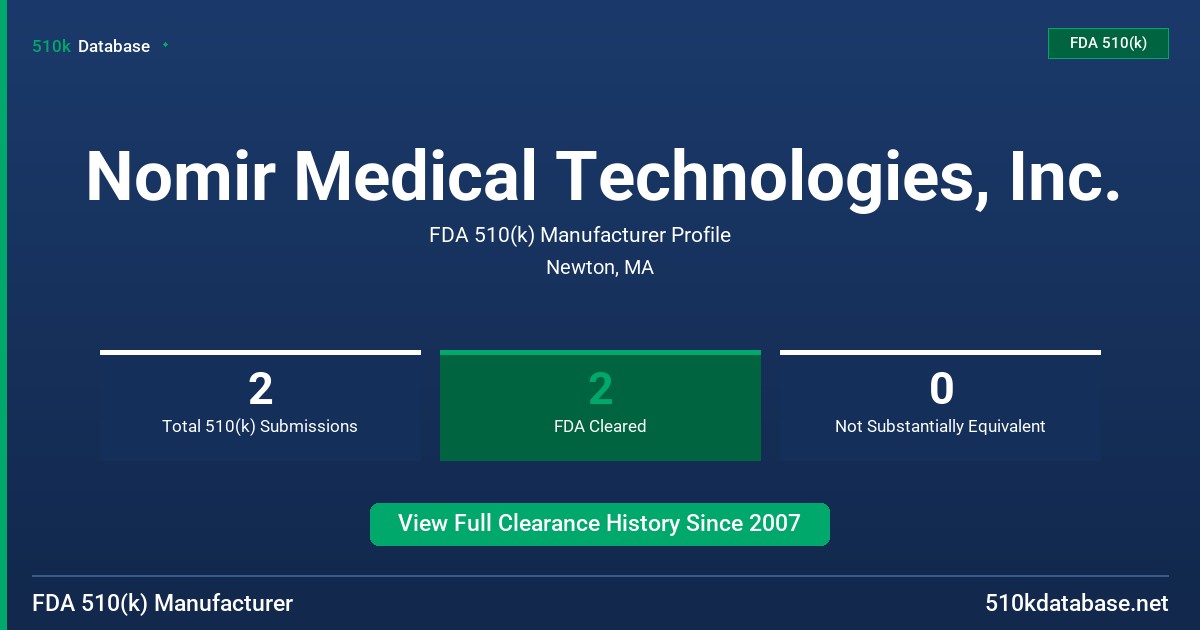 Nomir Medical Technologies, Inc. FDA 510(k) Manufacturer Profile