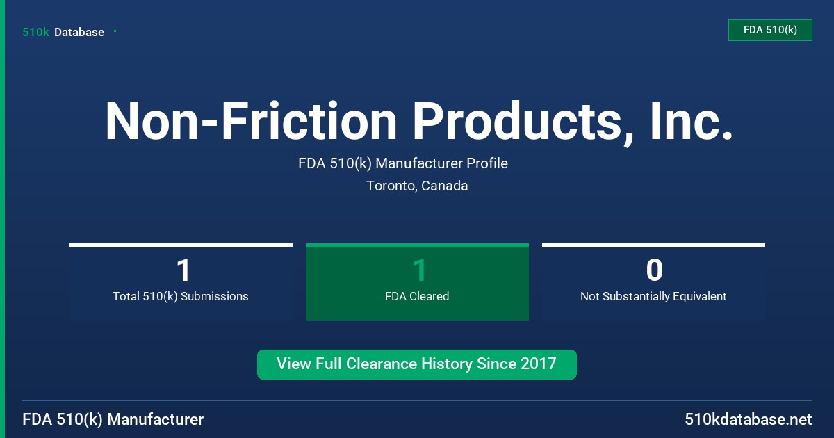 Non-Friction Products, Inc. FDA 510(k) Manufacturer Profile