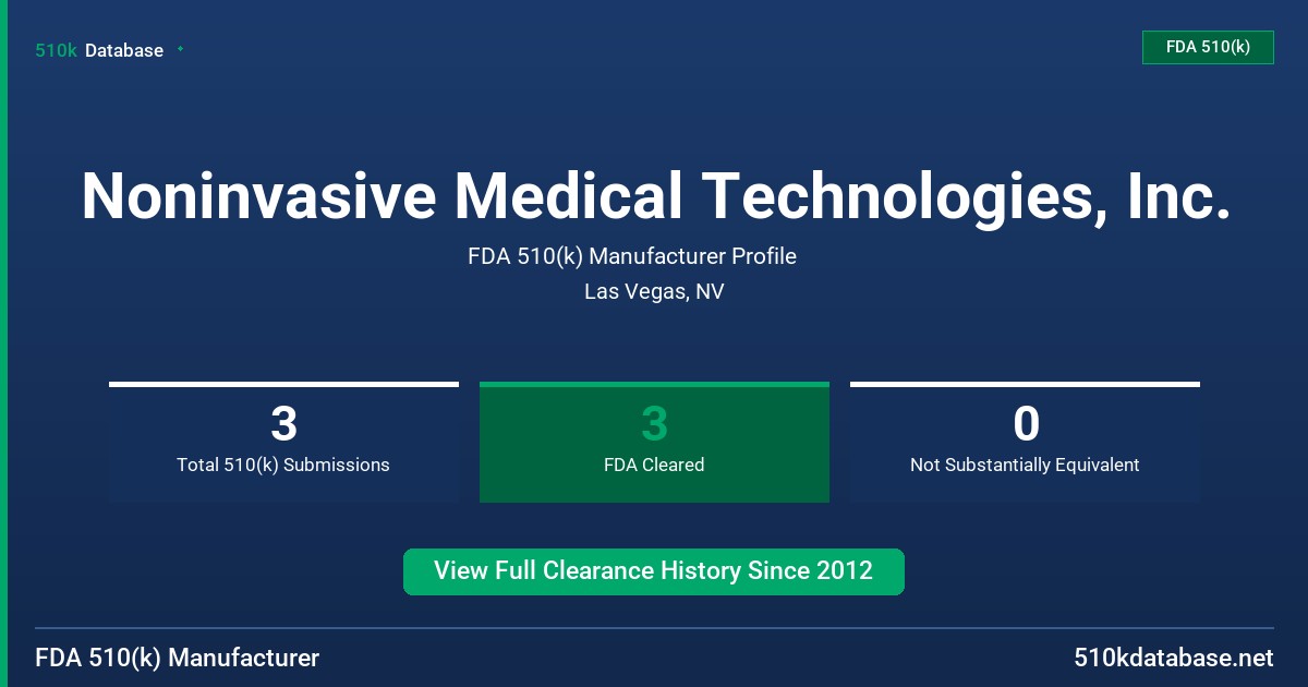 Noninvasive Medical Technologies, Inc. FDA 510(k) Manufacturer Profile