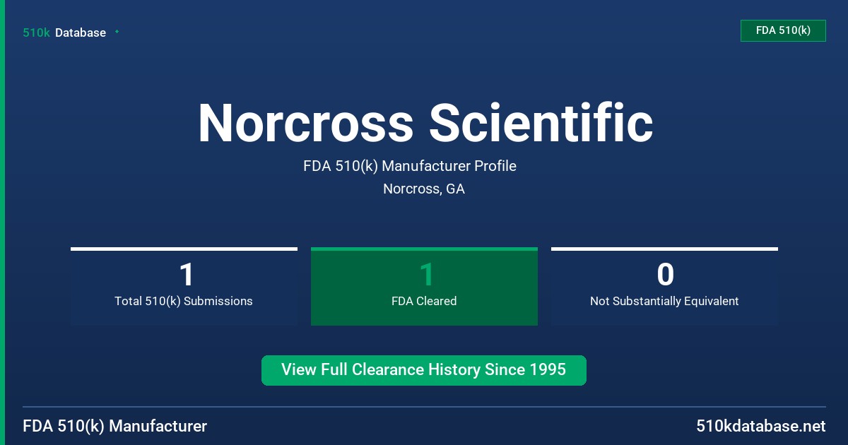 Norcross Scientific FDA 510(k) Manufacturer Profile