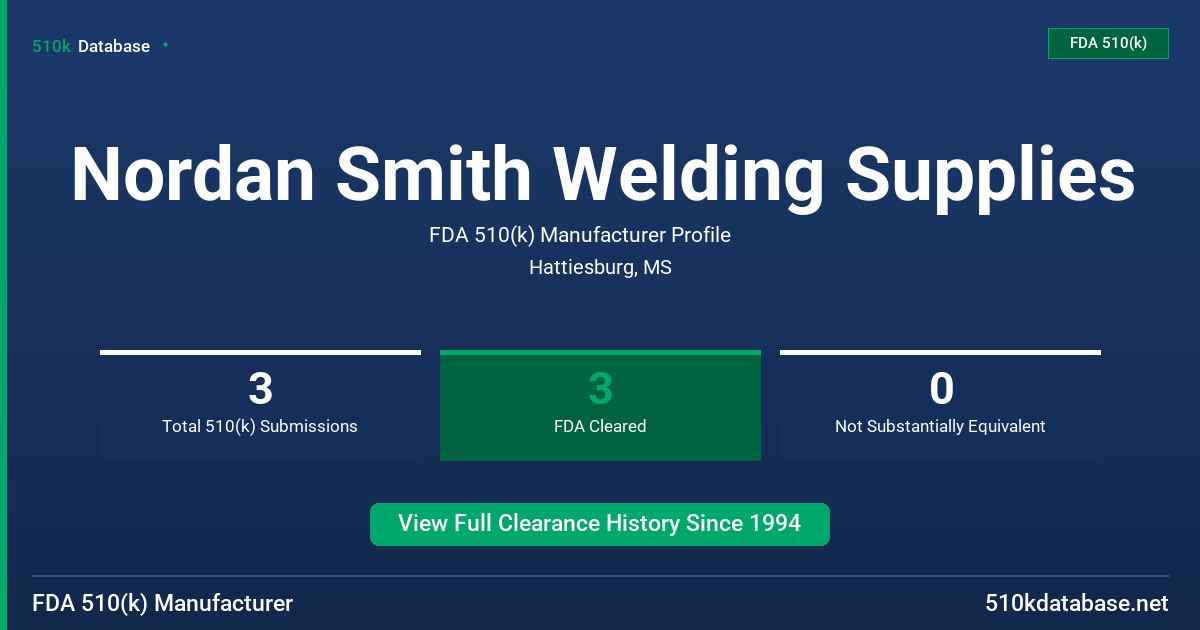 Nordan Smith Welding Supplies FDA 510(k) Manufacturer Profile