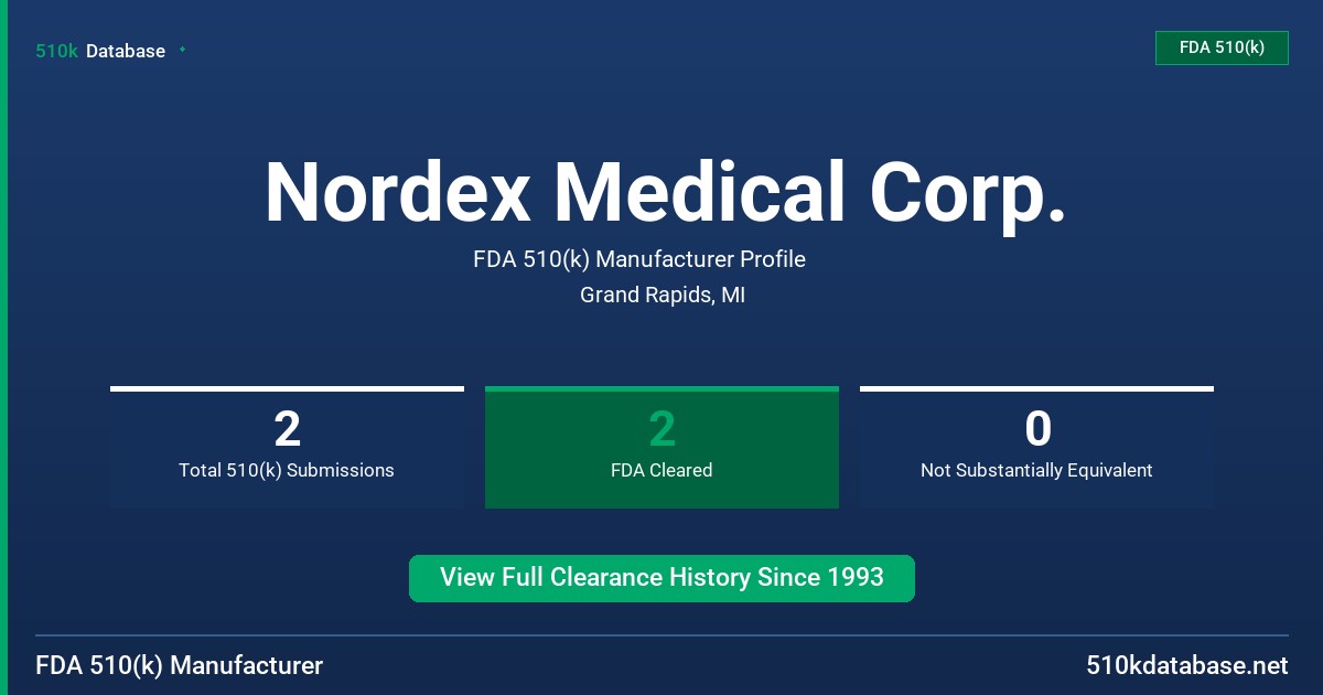 Nordex Medical Corp. FDA 510(k) Manufacturer Profile