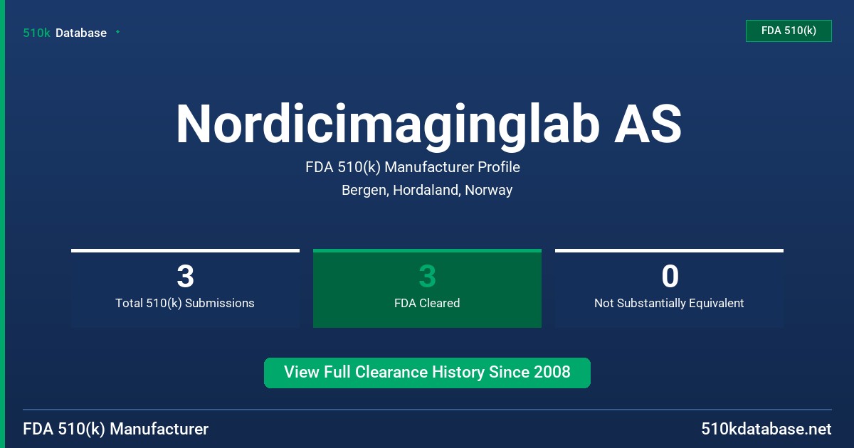 Nordicimaginglab AS FDA 510(k) Manufacturer Profile