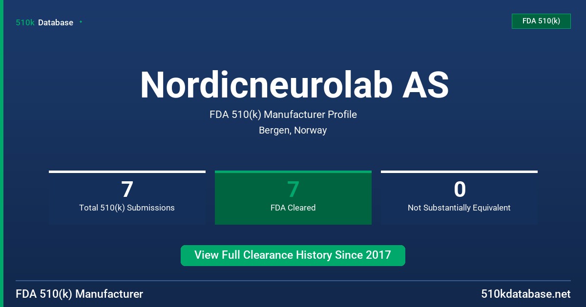 Nordicneurolab AS FDA 510(k) Manufacturer Profile