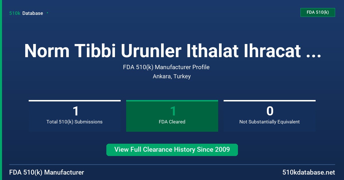 Norm Tibbi Urunler Ithalat Ihracat Sanayi VE Ticar FDA 510(k) Manufacturer Profile