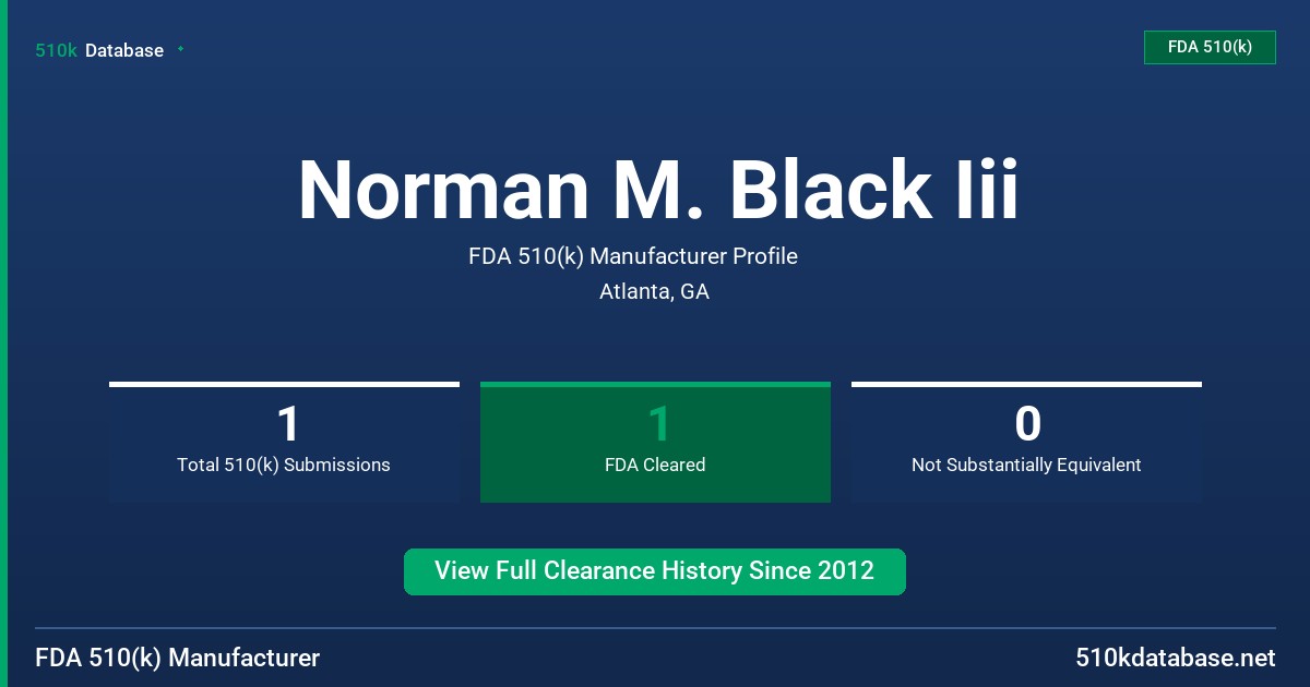 Norman M. Black Iii FDA 510(k) Manufacturer Profile