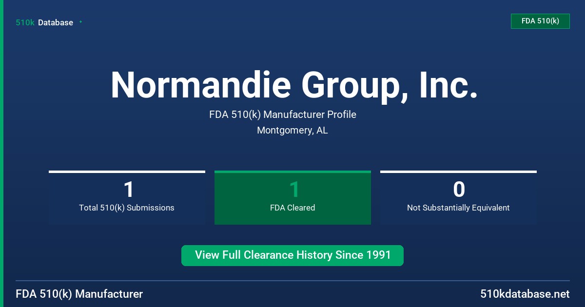 Normandie Group, Inc. FDA 510(k) Manufacturer Profile