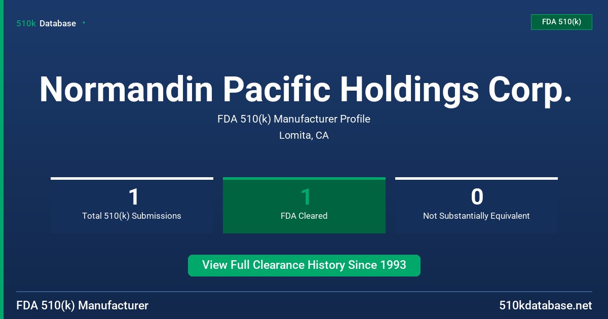 Normandin Pacific Holdings Corp. FDA 510(k) Manufacturer Profile