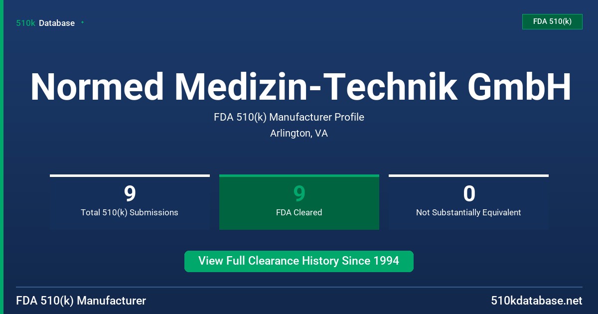 Normed Medizin-Technik GmbH FDA 510(k) Manufacturer Profile