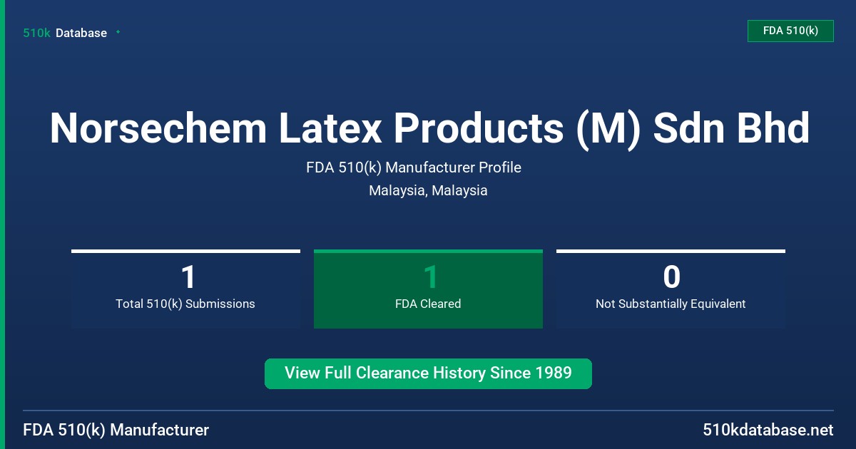 Norsechem Latex Products (M) Sdn Bhd FDA 510(k) Manufacturer Profile