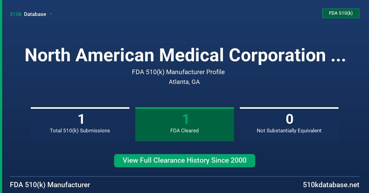 North American Medical Corporation (Nam) FDA 510(k) Manufacturer Profile