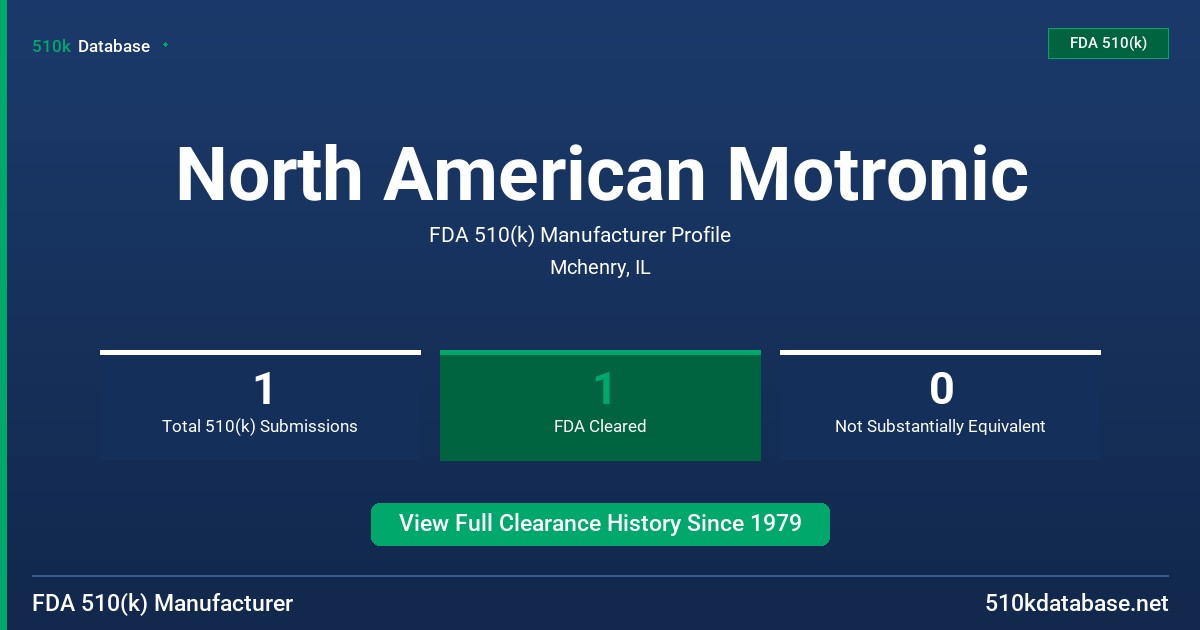 North American Motronic FDA 510(k) Manufacturer Profile