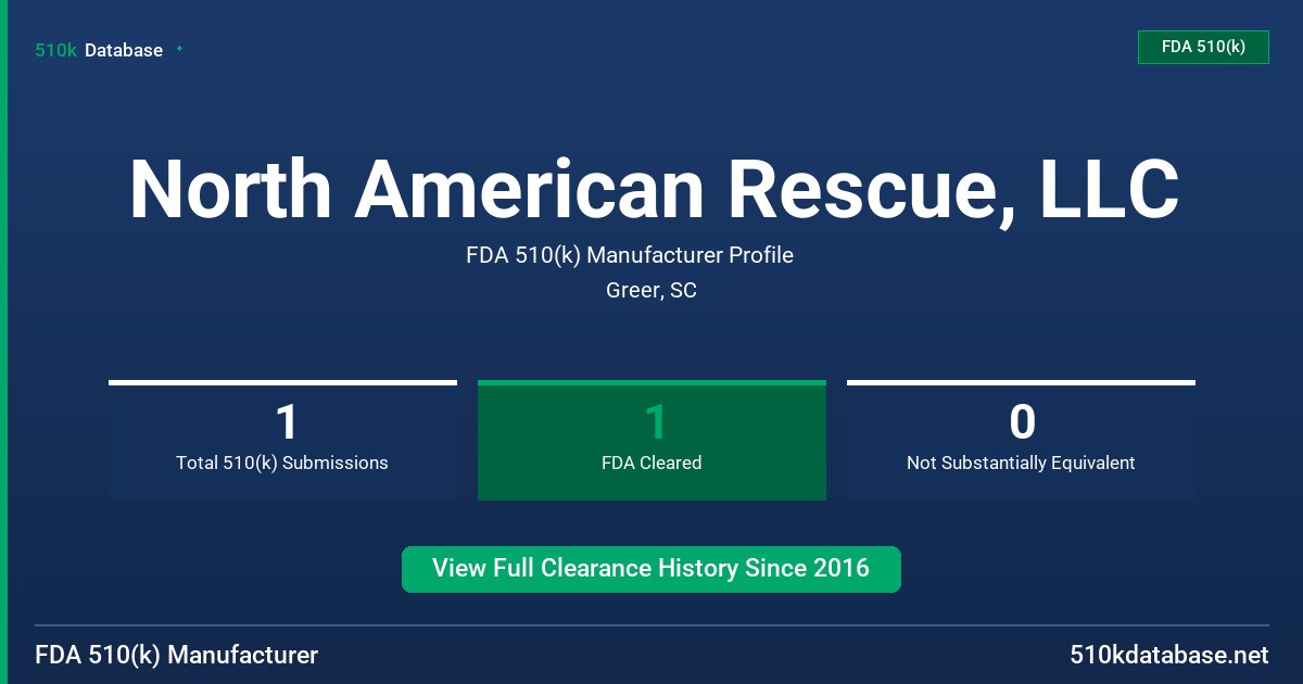 North American Rescue, LLC FDA 510(k) Manufacturer Profile